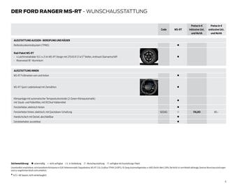Ford Flugblatt | Ranger MS-RT Seite 9