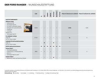 Ford Flugblatt | Ranger Seite 10