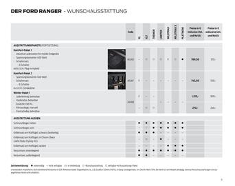 Ford Flugblatt | Ranger Seite 11