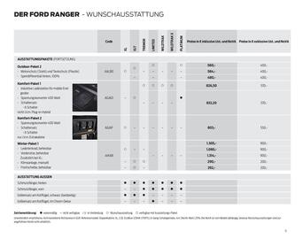 Ford Flugblatt | Ranger Seite 11