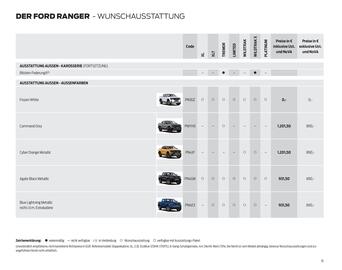 Ford Flugblatt | Ranger Seite 15