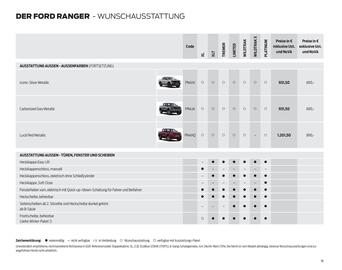 Ford Flugblatt | Ranger Seite 16