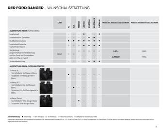 Ford Flugblatt | Ranger Seite 22