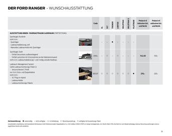 Ford Flugblatt | Ranger Seite 26