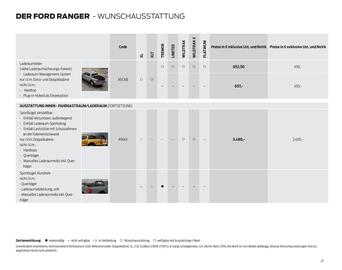 Ford Flugblatt | Ranger Seite 27