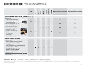 Ford Flugblatt | Ranger Seite 28