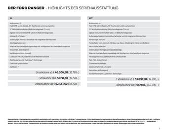 Ford Flugblatt | Ranger Seite 3