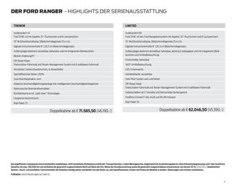 Ford Flugblatt | Ranger Seite 4