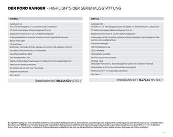 Ford Flugblatt | Ranger Seite 4