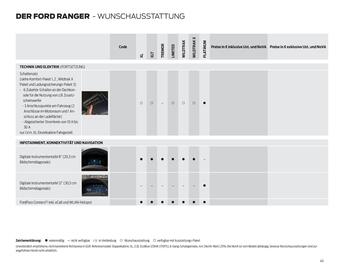 Ford Flugblatt | Ranger Seite 40
