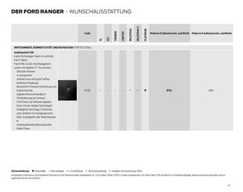 Ford Flugblatt | Ranger Seite 47