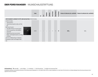 Ford Flugblatt | Ranger Seite 48