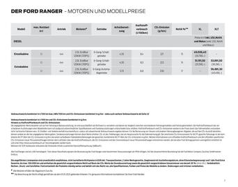 Ford Flugblatt | Ranger Seite 7