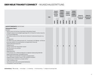 Ford Flugblatt | Transit Connect Seite 14