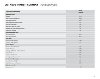 Ford Flugblatt | Transit Connect Seite 43