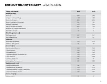 Ford Flugblatt | Transit Connect Seite 45