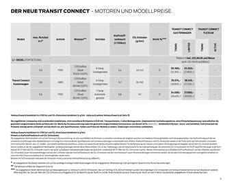 Ford Flugblatt | Transit Connect Seite 6