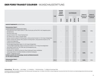 Ford Flugblatt | Transit Courier Seite 10