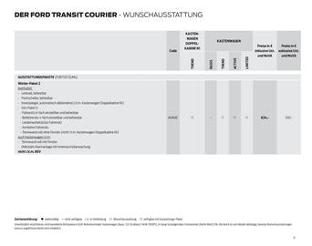 Ford Flugblatt | Transit Courier Seite 11