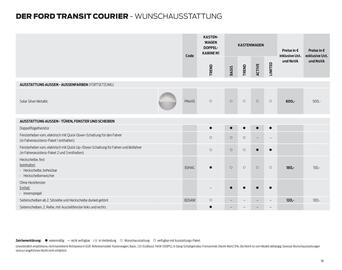 Ford Flugblatt | Transit Courier Seite 18