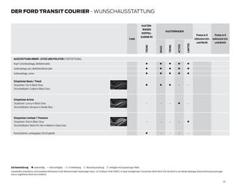 Ford Flugblatt | Transit Courier Seite 23
