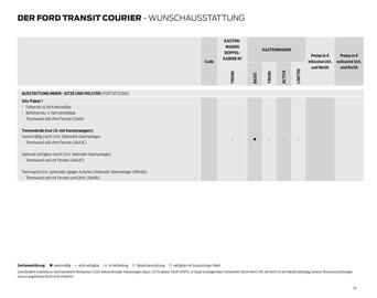 Ford Flugblatt | Transit Courier Seite 24