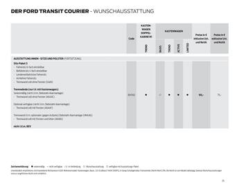 Ford Flugblatt | Transit Courier Seite 25