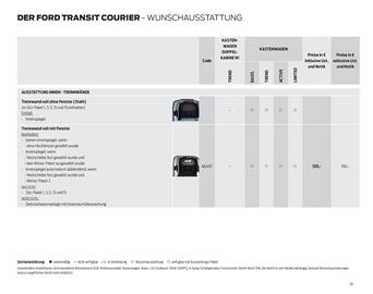Ford Flugblatt | Transit Courier Seite 33