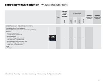 Ford Flugblatt | Transit Courier Seite 35
