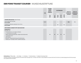 Ford Flugblatt | Transit Courier Seite 39