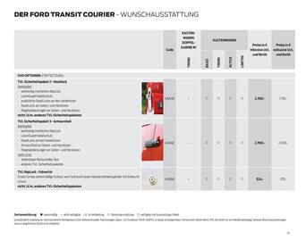 Ford Flugblatt | Transit Courier Seite 41