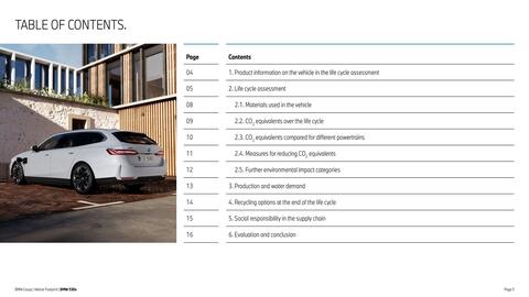 Folheto BMW Página 3