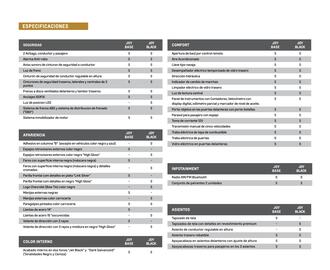 Catálogo Chevrolet Página 2