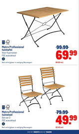 Makro folder | Non-Food Pagina 4