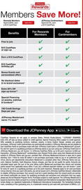 JC Penney Weekly Ad week 23 Page 10