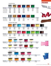 Volantino Primo Shop Pagina 67