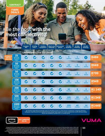Telkom catalogue Page 51