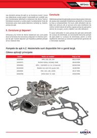 Catalog UNIX Auto Pagină 11