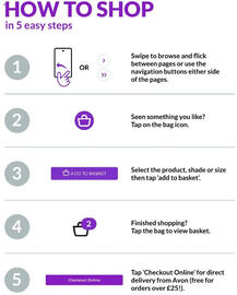 Avon leaflet Page 2