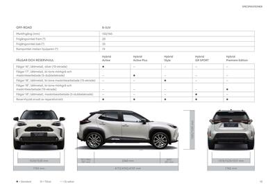 Toyota reklamblad Sida 13