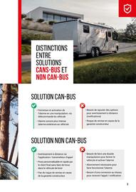 Catalogue Narbonne accessoires page 3
