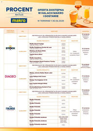 Makro gazetka Strona 2