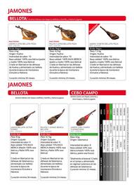 Folleto TransGourmet Página 13