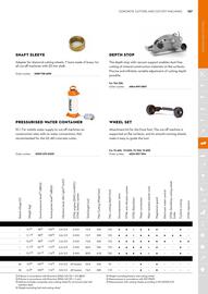 STIHL catalogue Page 127