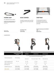 STIHL catalogue Page 150