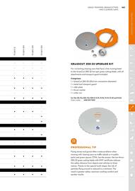 STIHL catalogue Page 163