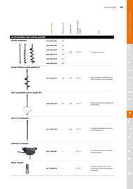 STIHL catalogue Page 169