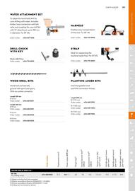 STIHL catalogue Page 171