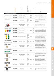 STIHL catalogue Page 179