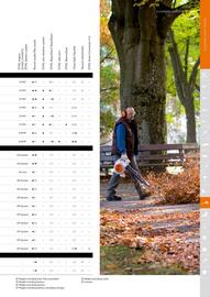 STIHL catalogue Page 189